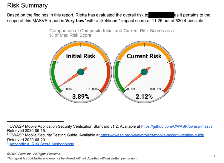 Risk Meter illustrating security enhancements during code review.