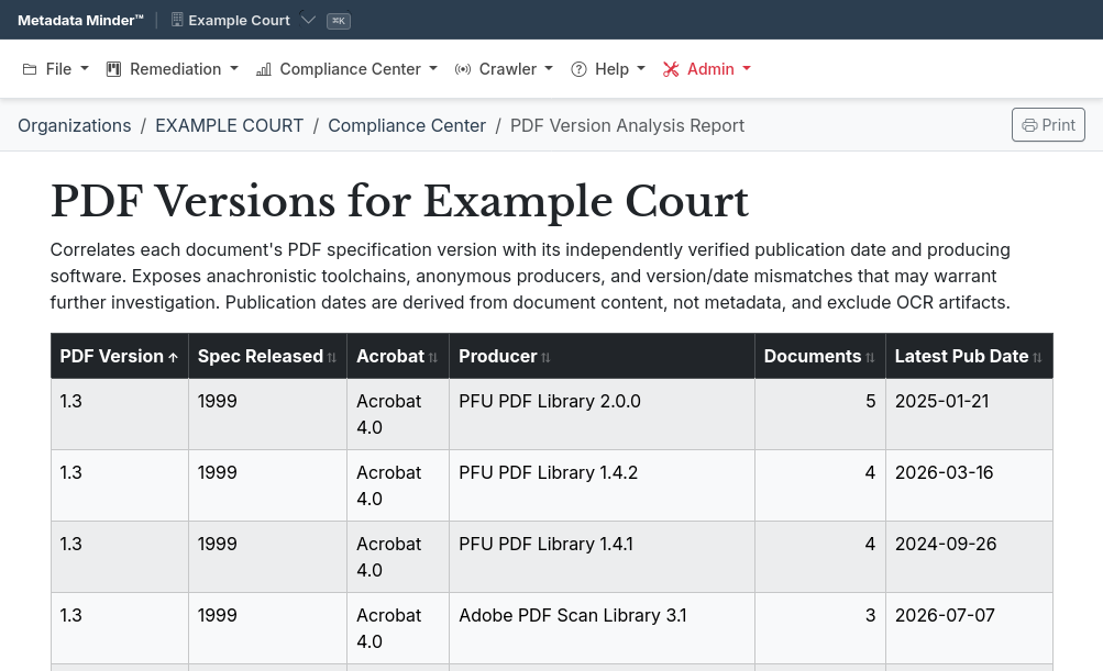 The PDF Versions report in Metadata Minder is one tool to help trace the document provenance behind files being published today. In this screenshot, this audit showed a number of PDF version 1.3 files still being published fresh within the last few years through use of Ricoh Company, Ltd., hardware scanner systems.